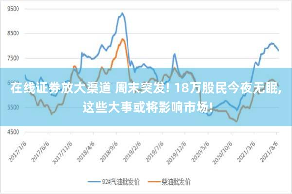 在线证劵放大渠道 周末突发! 18万股民今夜无眠, 这些大事或将影响市场!