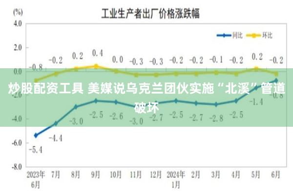 炒股配资工具 美媒说乌克兰团伙实施“北溪”管道破坏