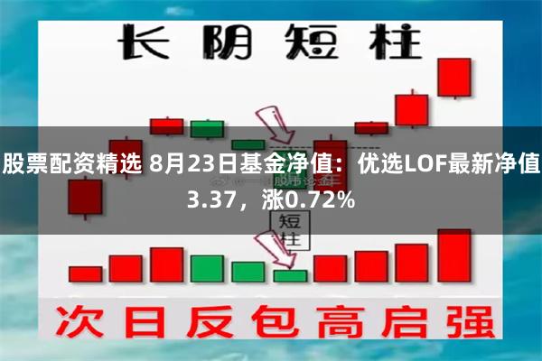 股票配资精选 8月23日基金净值：优选LOF最新净值3.37，涨0.72%