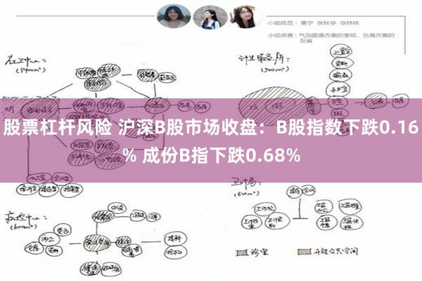 股票杠杆风险 沪深B股市场收盘：B股指数下跌0.16% 成份B指下跌0.68%