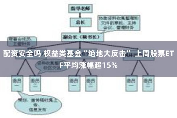 配资安全吗 权益类基金“绝地大反击” 上周股票ETF平均涨幅超15%